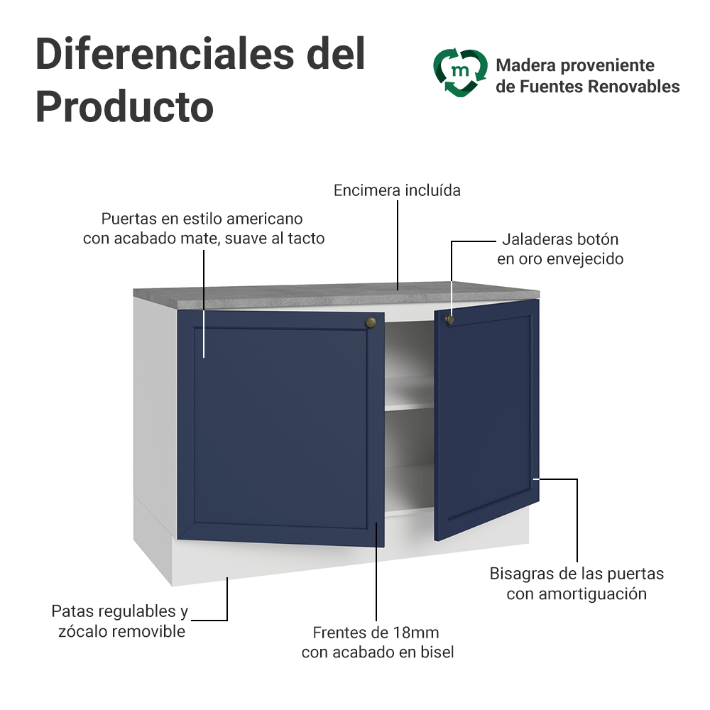 Bajo Mesada de Cocina 120 x 60 cm 2 Puertas (con Mesada) Blanco/Azul Vik Madesa
