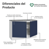 Bajo Mesada de Cocina 120 x 60 cm 2 Puertas (con Mesada) Blanco/Azul Vik Madesa