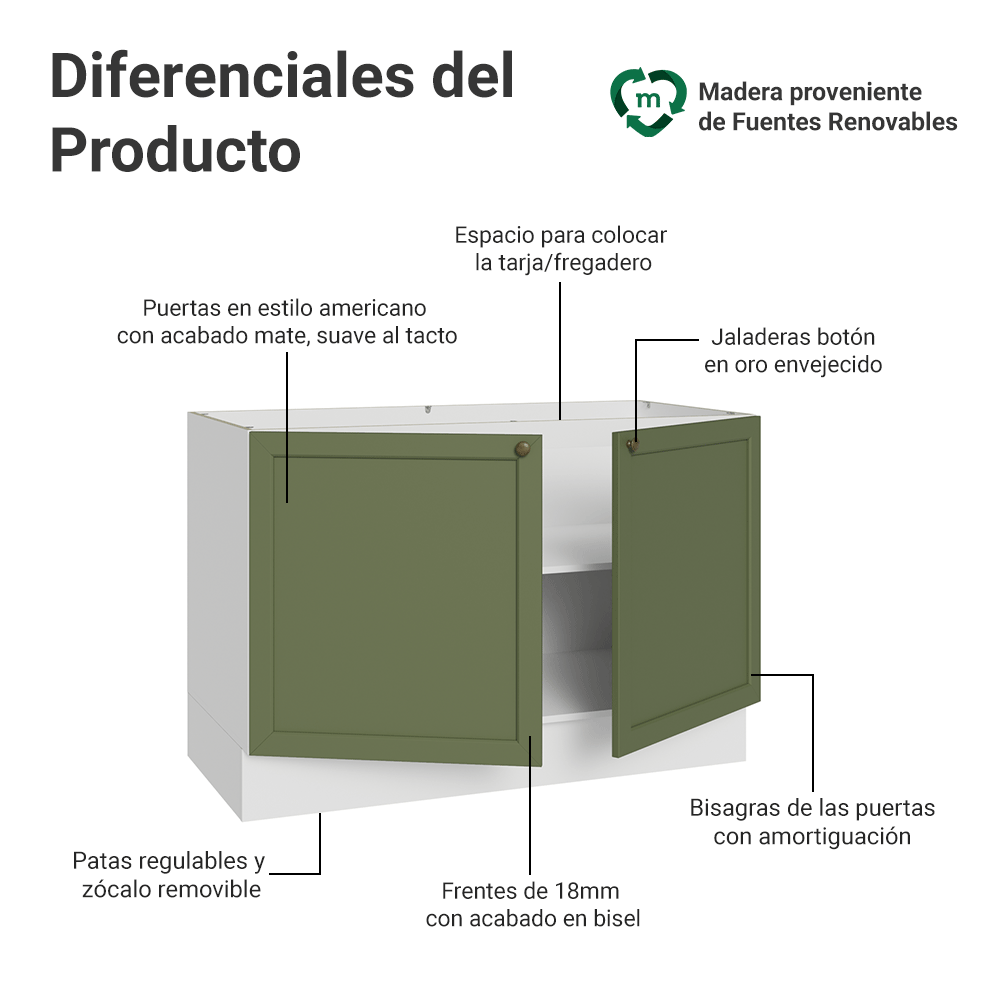 Bajo Mesada para Bacha 120 x 60 cm (Sin Mesada) Blanco/Verde Vik Madesa