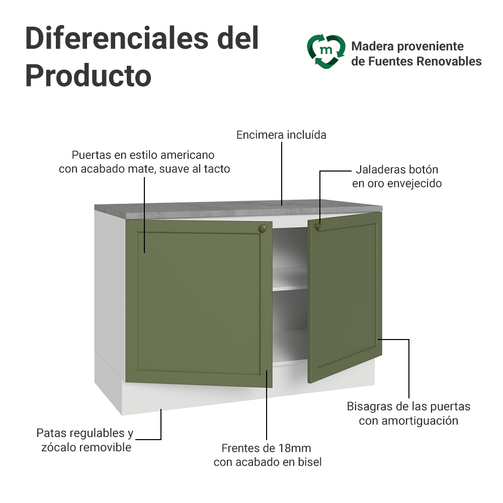 Bajo Mesada de Cocina 120 x 60 cm 2 Puertas (con Mesada) Blanco/Verde Vik Madesa