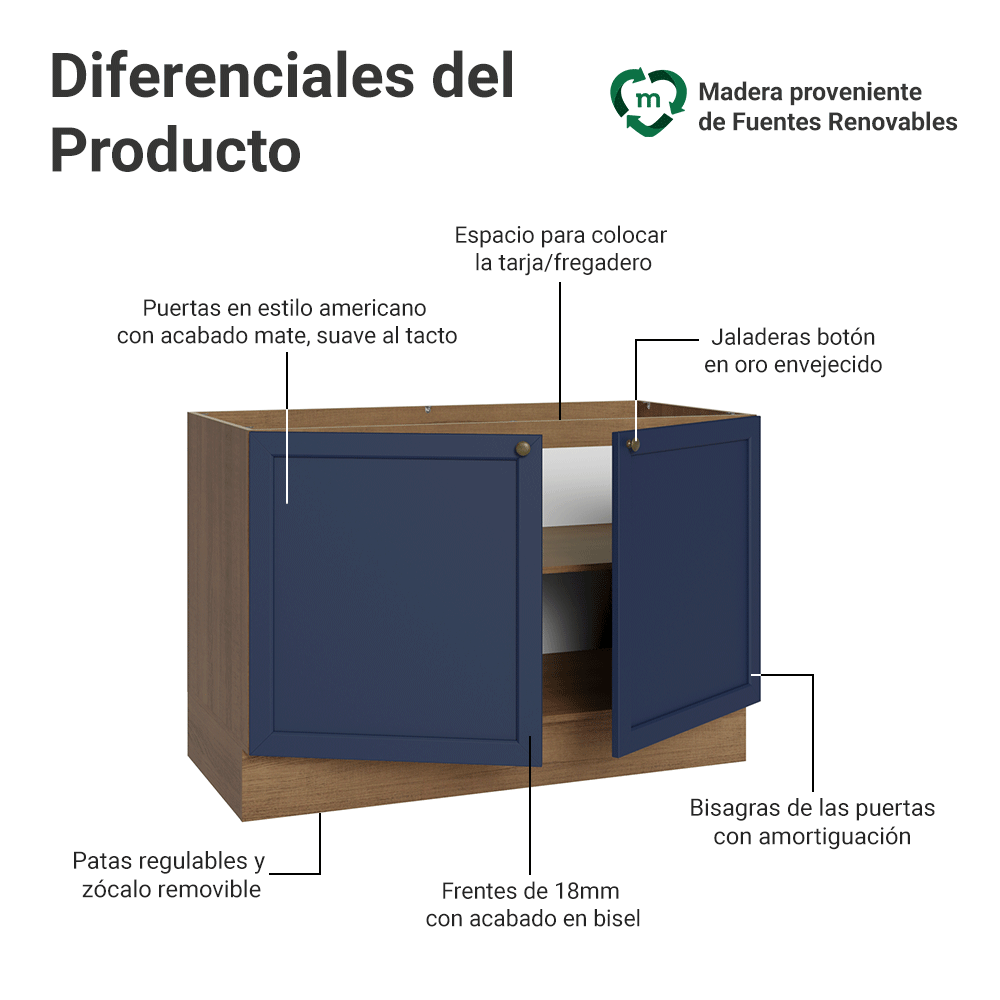 Bajo Mesada para Bacha 120 x 60 cm (Sin Mesada) Marrón/Azul Vik Madesa