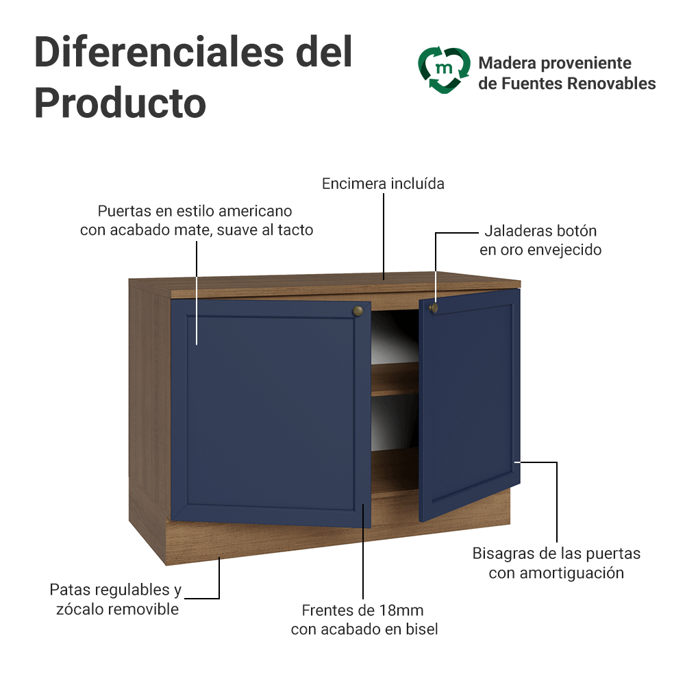 Bajo Mesada de Cocina 120 x 60 cm 2 Puertas (con Mesada) Marrón/Azul Vik Madesa