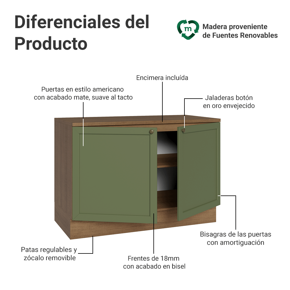 Bajo Mesada de Cocina 120 x 60 cm 2 Puertas (con Mesada) Marrón/Verde Vik Madesa