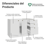 Bajo Mesada de Bacha 120 x 60 cm 2 Puertas 3 Cajones (Sin Mesada) Blanco Vik Madesa