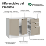 Bajo Mesada Cocina 120 x 60 cm 2 Puertas 3 Cajones (Sin Mesada) Blanco/Crema Vik Madesa