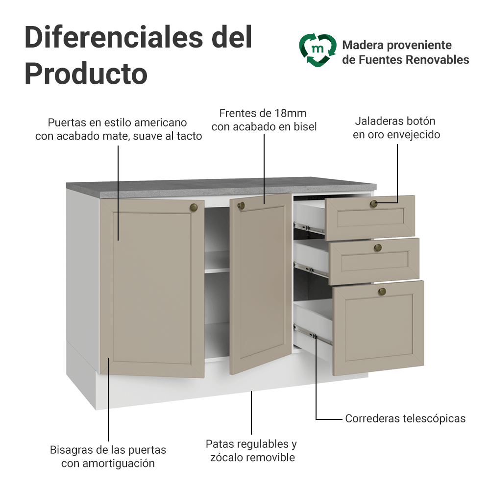 Bajo Mesada Cocina 120 x 60 cm 2 Puertas 3 Cajones (Con Mesada) Blanco/Crema Vik Madesa