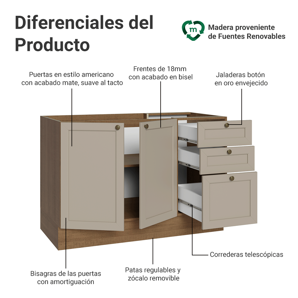 Bajo Mesada Cocina 120 x 60 cm 2 Puetas 3 Cajones (Sin Mesada) Marrón/Crema Vik Madesa