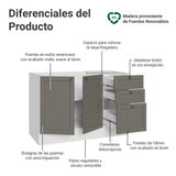 Bajo Mesada de Bacha 120 x 60 cm 2 Puertas 3 Cajones (Sin Mesada) Blanco/Gris Vik Madesa