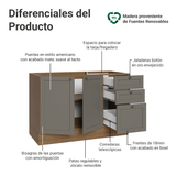 Bajo Mesada de Bacha 120 x 60 cm 2 Puertas 3 Cajones (Sin Mesada) Marrón/Gris Vik Madesa