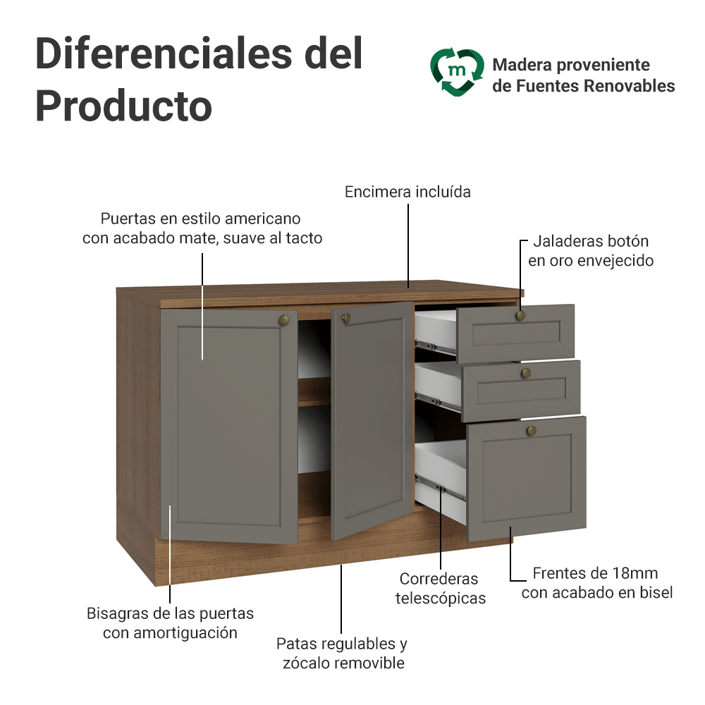 Bajo Mesada de Cocina 120 x 60 cm 2 Puertas 3 Cajones (con Mesada) Marrón/Gris Vik Madesa