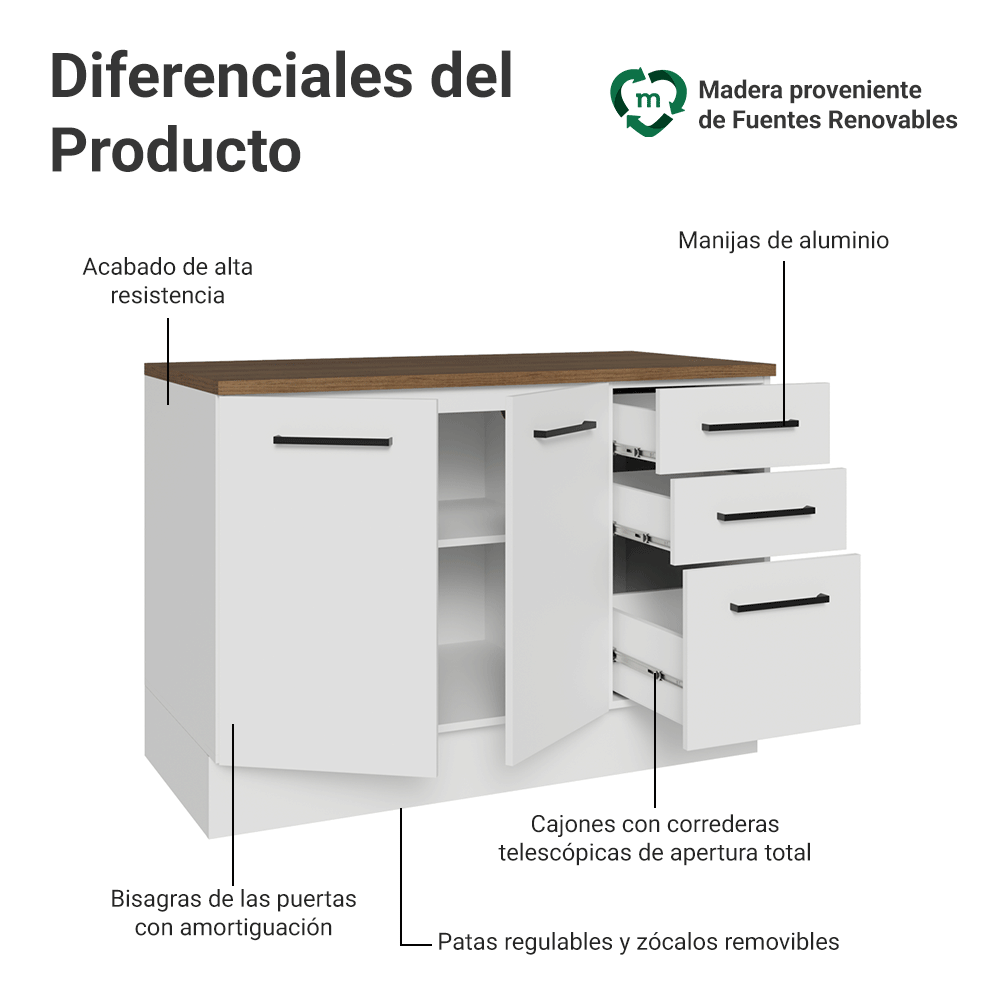 Bajo Mesada 120 x 60 cm 2 Puertas 3 Cajones Blanco/Marrón Agata Madesa
