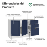 Bajo Mesada de Bacha 120 x 60 cm 2 Puertas 3 Cajones (Sin Mesada) Blanco/Azul Vik Madesa