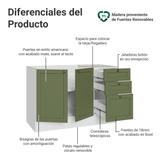 Bajo Mesada de Bacha 120 x 60 cm 2 Puertas 3 Cajones (Sin Mesada) Blanco/Verde Vik Madesa