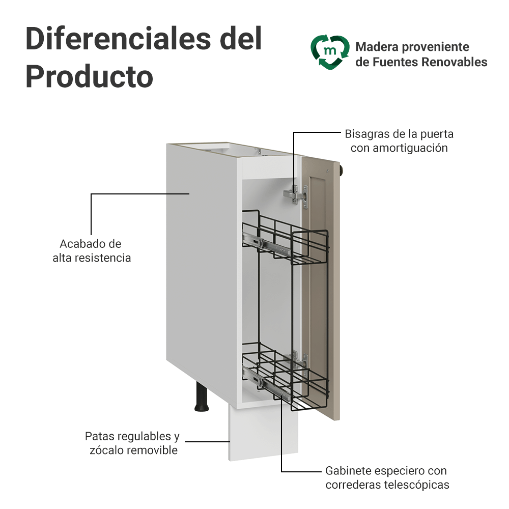 Bajo Mesada Especiero 20x60 cm 1 Puerta (Sin Mesada) Blanco/Crema Vik Madesa