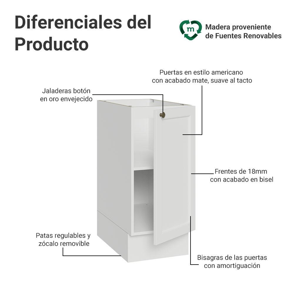 Bajo Mesada de Cocina 35 x 60 cm 1 Puerta (Sin Mesada) Blanco Vik Madesa