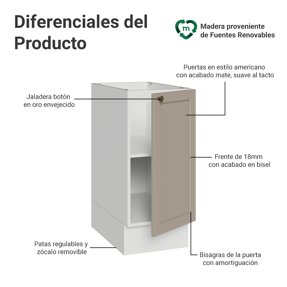 Bajo Mesada 35 x 60 cm 1 Puerta (Sin Mesada) Blanco/Crema Vik Madesa