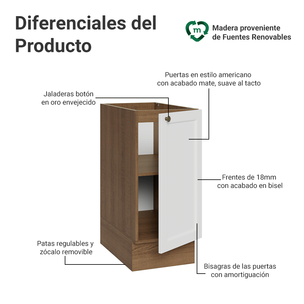 Bajo Mesada de Cocina 35 x 60 cm 1 Puerta (Sin Mesada) Marrón/Blanco Vik Madesa