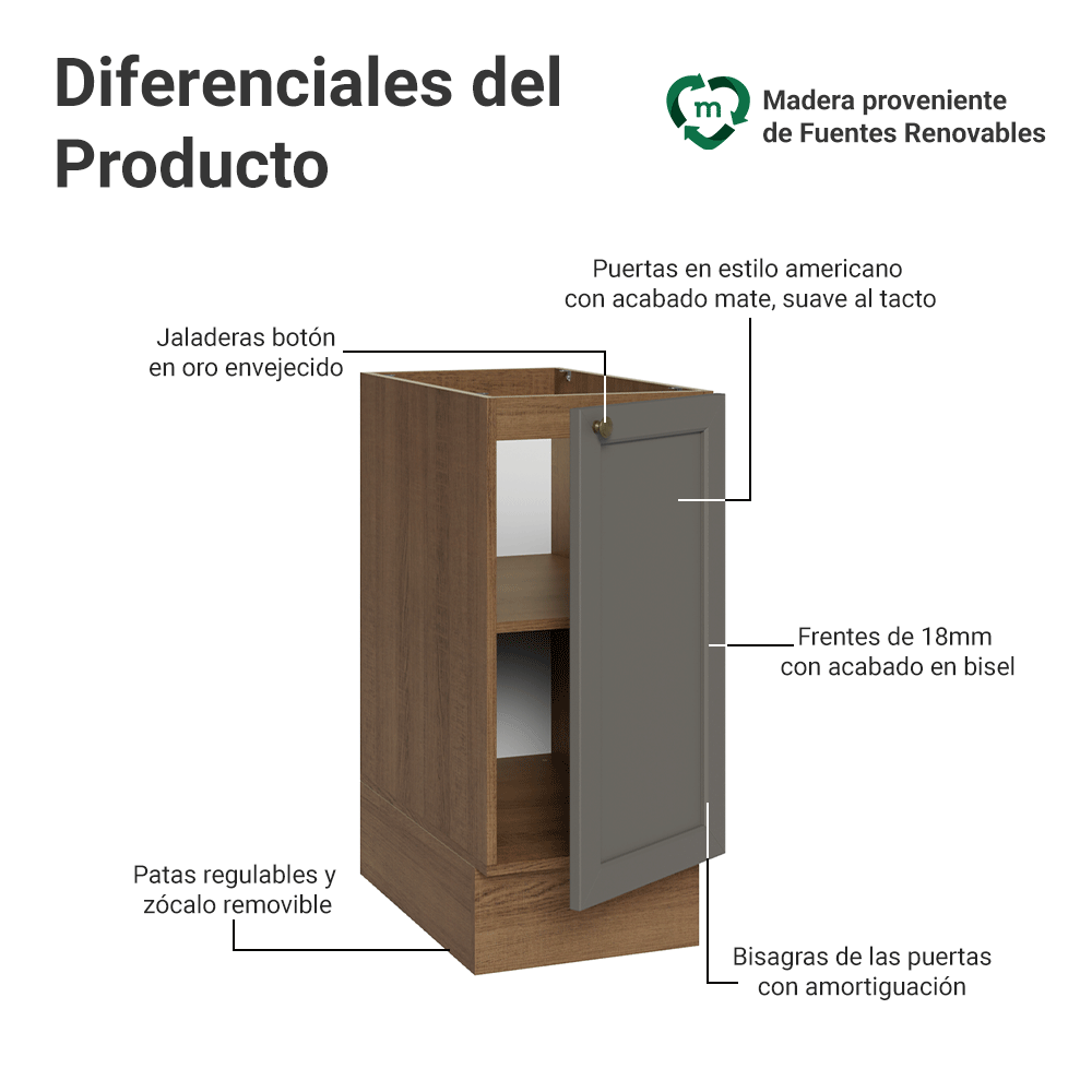 Bajo Mesada de Cocina 35 x 60 cm 1 Puerta (Sin Mesada) Marrón/Gris Vik Madesa