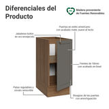 Bajo Mesada de Cocina 35 x 60 cm 1 Puerta (Sin Mesada) Marrón/Gris Vik Madesa