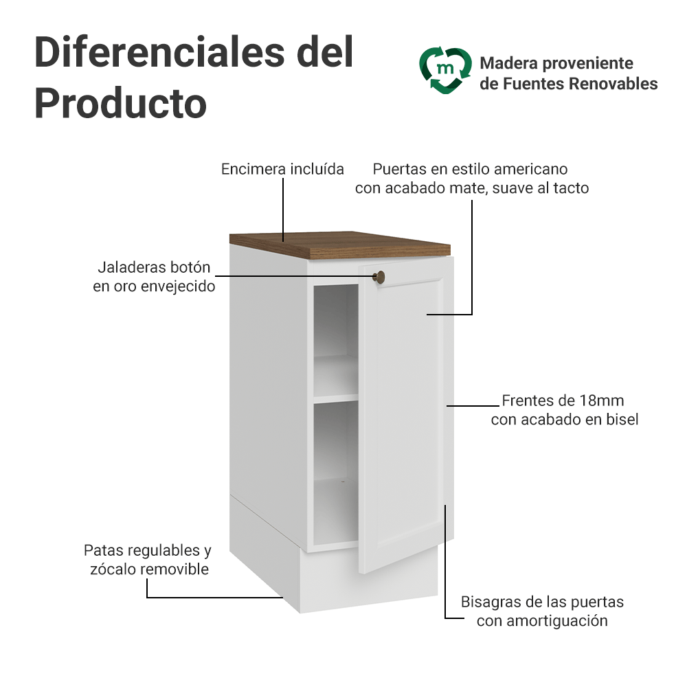 Bajo Mesada de Cocina 35 x 60 cm 1 Puerta (con Mesada) Blanco/Marrón Vik Madesa