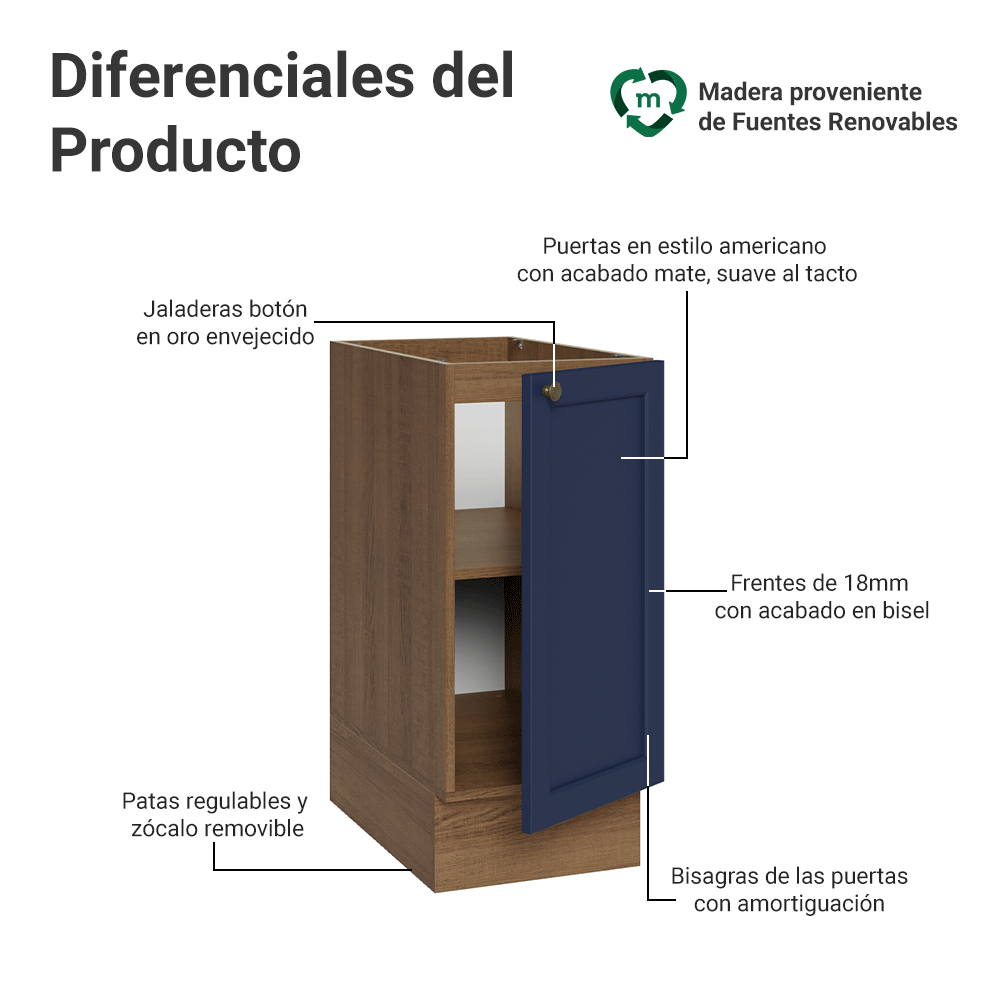Bajo Mesada de Cocina 35 x 60 cm 1 Puerta (Sin Mesada) Marrón/Azul Vik Madesa