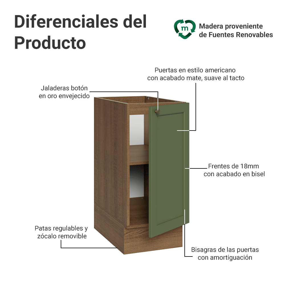 Bajo Mesada de Cocina 35 x 60 cm 1 Puerta (Sin Mesada) Marrón/Verde Vik Madesa