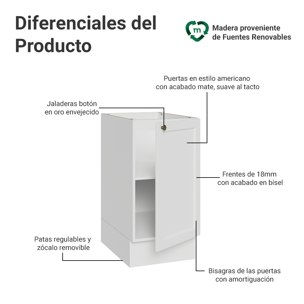 Bajo Mesada de Cocina 40 x 60 cm 1 Puerta (Sin Mesada) Blanco Vik Madesa