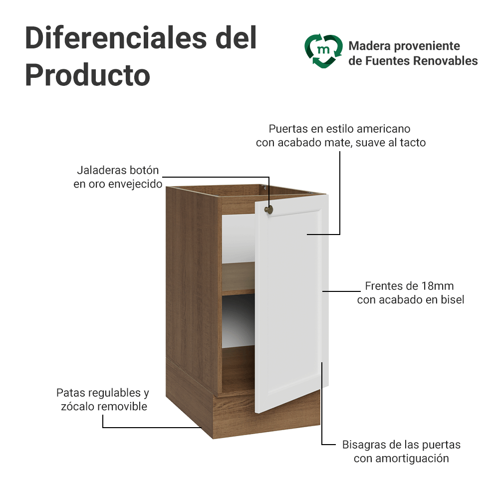 Bajo Mesada de Cocina 40 x 60 cm 1 Puerta (Sin Mesada) Marrón/Blanco Vik Madesa