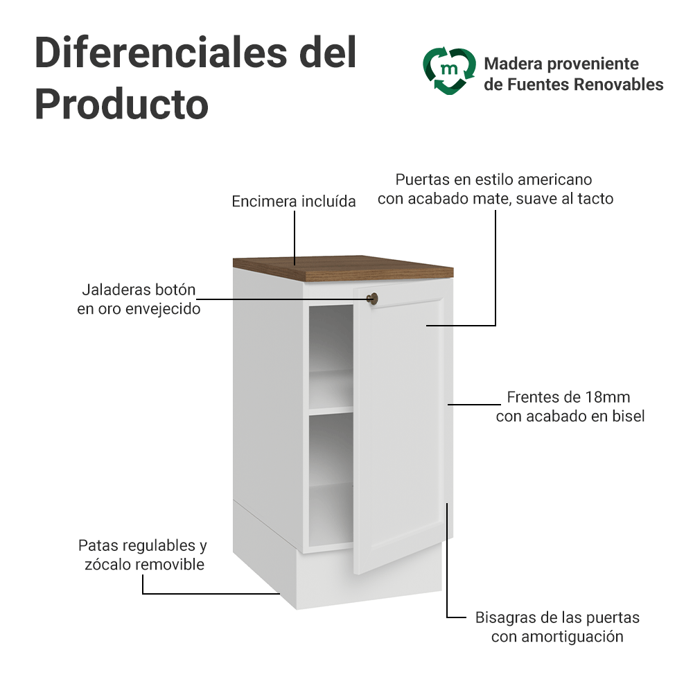 Bajo Mesada de Cocina 40 x 60 cm 1 Puerta (con Mesada) Blanco/Marrón Vik Madesa