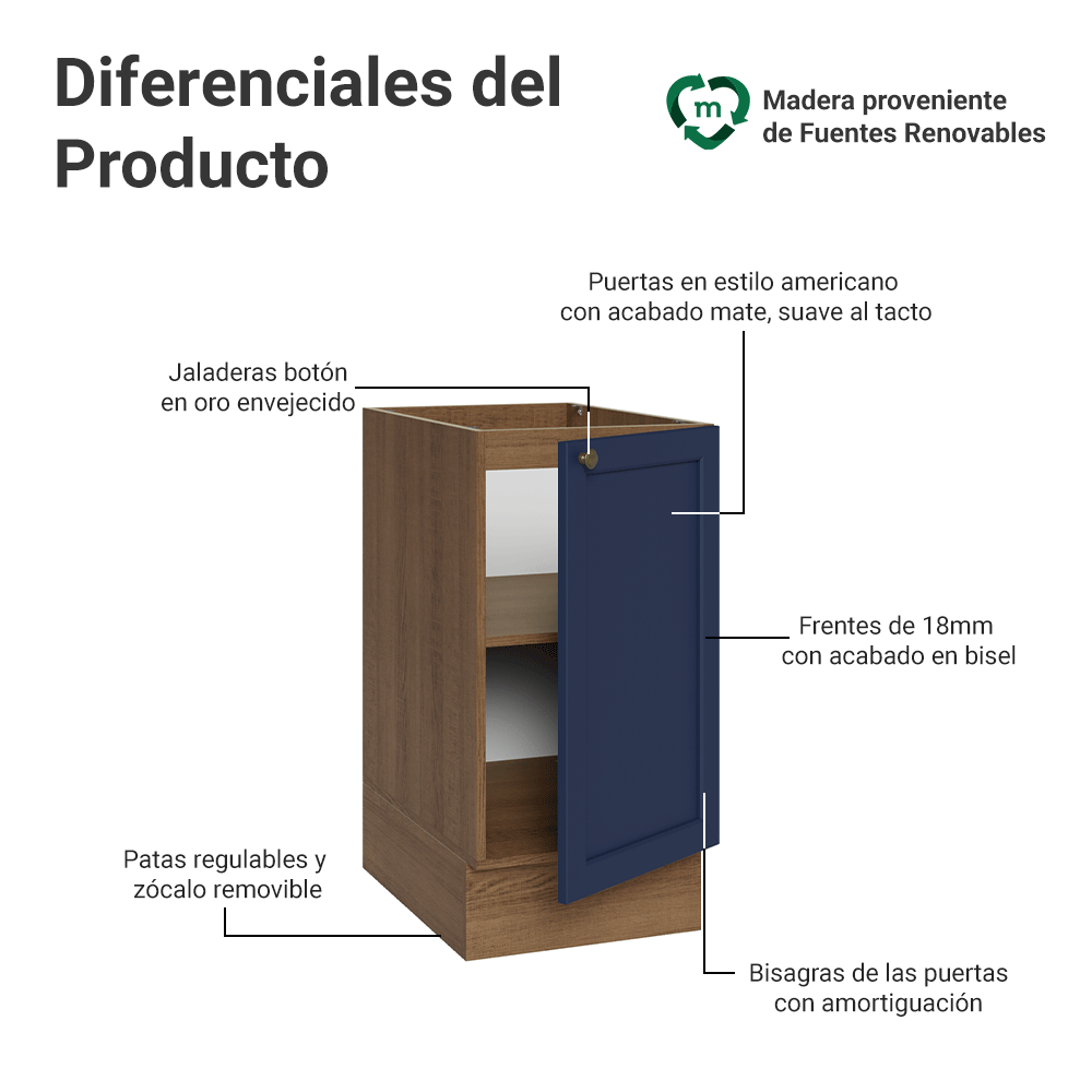 Bajo Mesada de Cocina 40 x 60 cm 1 Puerta (Sin Mesada) Marrón/Azul Vik Madesa