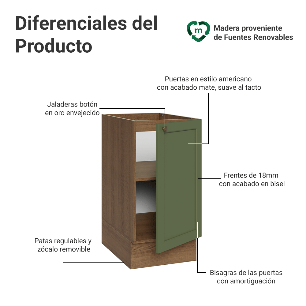 Bajo Mesada de Cocina 40 x 60 cm 1 Puerta (Sin Mesada) Marrón/Verde Vik Madesa