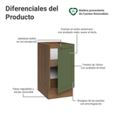 Bajo Mesada de Cocina 40 x 60 cm 1 Puerta (Sin Mesada) Marrón/Verde Vik Madesa