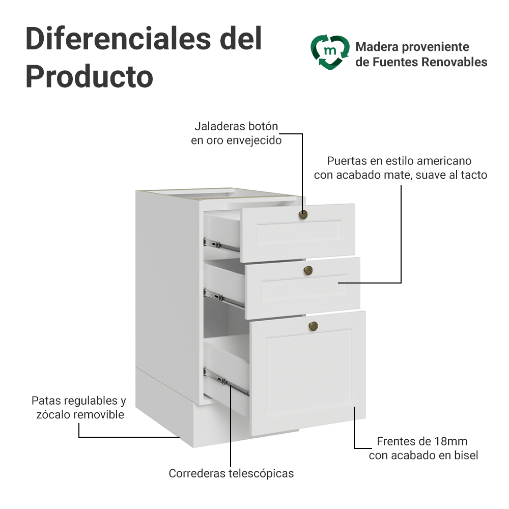Bajo Mesada de Cocina 40 x 60 cm 3 Cajones (Sin Mesada) Blanco Vik Madesa