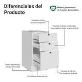 Bajo Mesada de Cocina 40 x 60 cm 3 Cajones (Sin Mesada) Blanco Vik Madesa