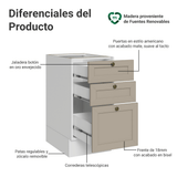 Bajo Mesada 40 x 60 cm 3 Cajones (Sin Mesada) Blanco/Crema Vik Madesa