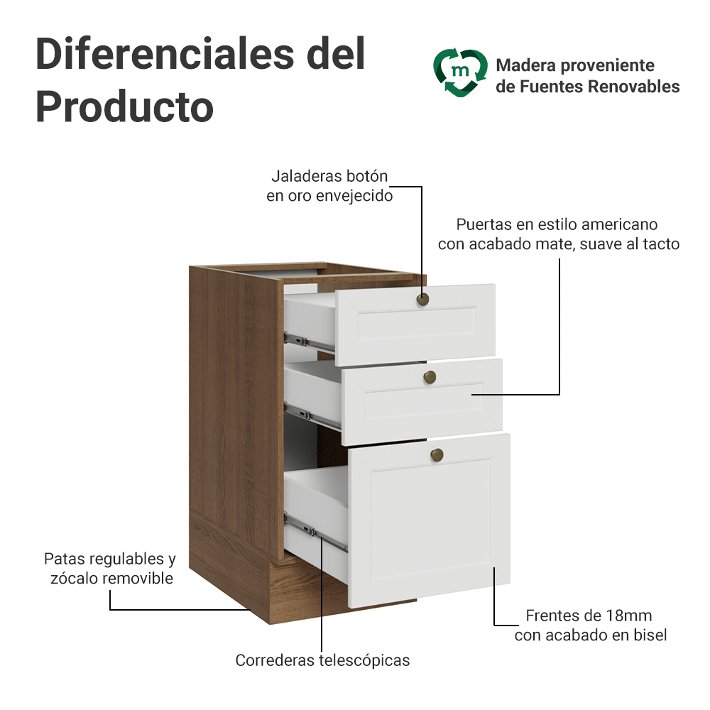 Bajo Mesada de Cocina 40 x 60 cm 3 Cajones (Sin Mesada) Marrón/Blanco Vik Madesa