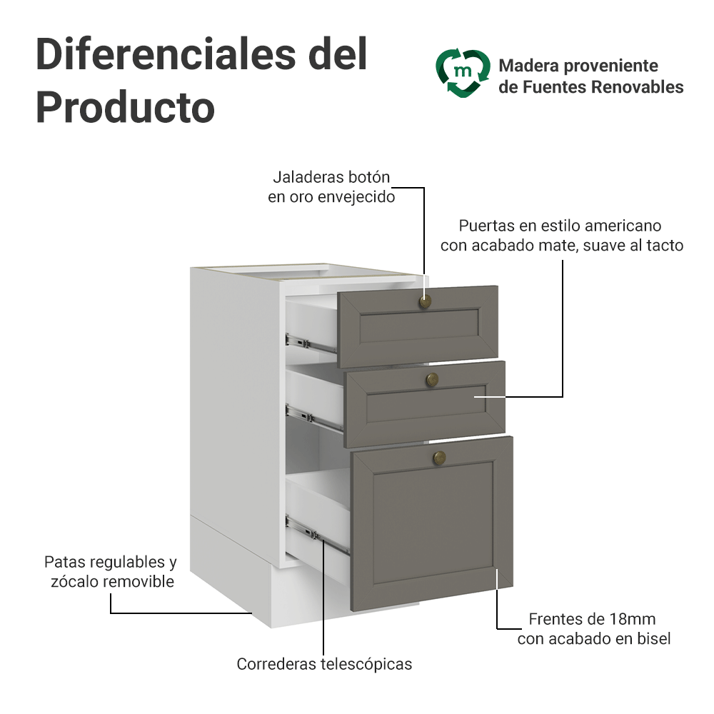 Bajo Mesada de Cocina 40 x 60 cm 3 Cajones (Sin Mesada) Blanco/Gris Vik Madesa