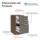 Bajo Mesada de Cocina 40 x 60 cm 3 Cajones (Sin Mesada) Marrón/Gris Vik Madesa