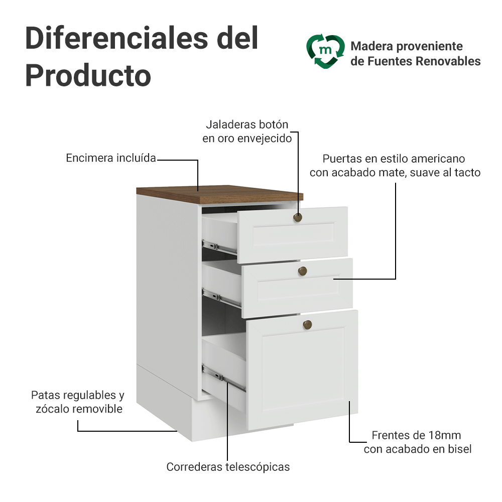 Bajo Mesada de Cocina 40 x 60 cm 3 Cajones (con Mesada) Blanco/Marrón Vik Madesa