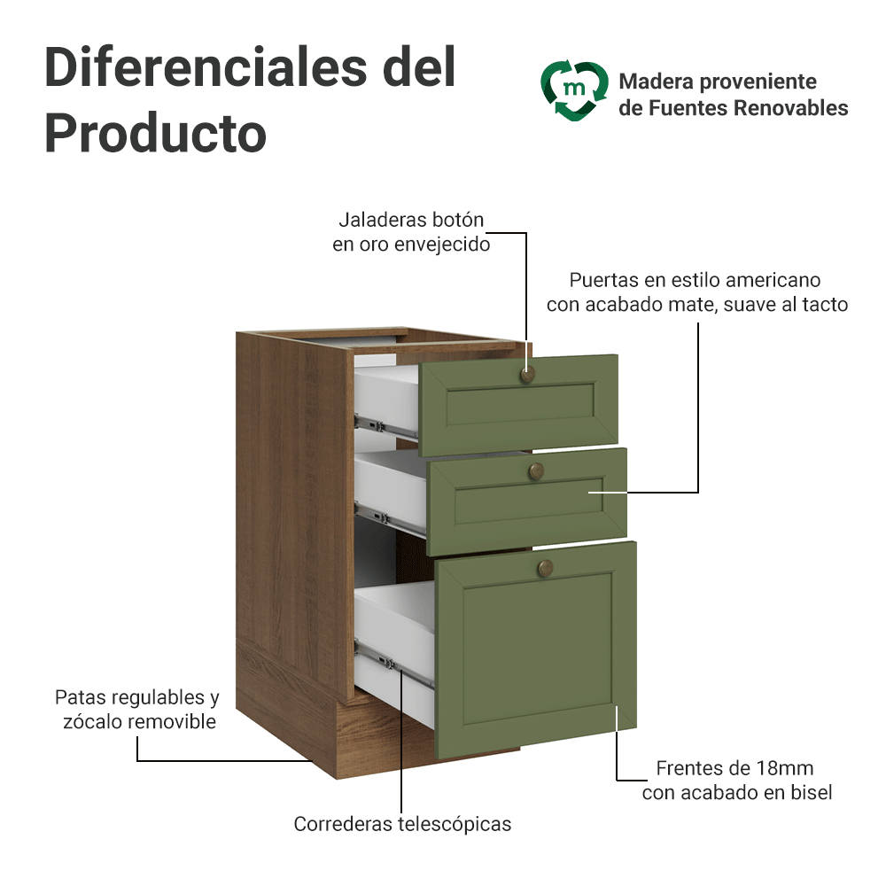 Bajo Mesada de Cocina 40 x 60 cm 3 Cajones (Sin Mesada) Blanco/Verde Vik Madesa