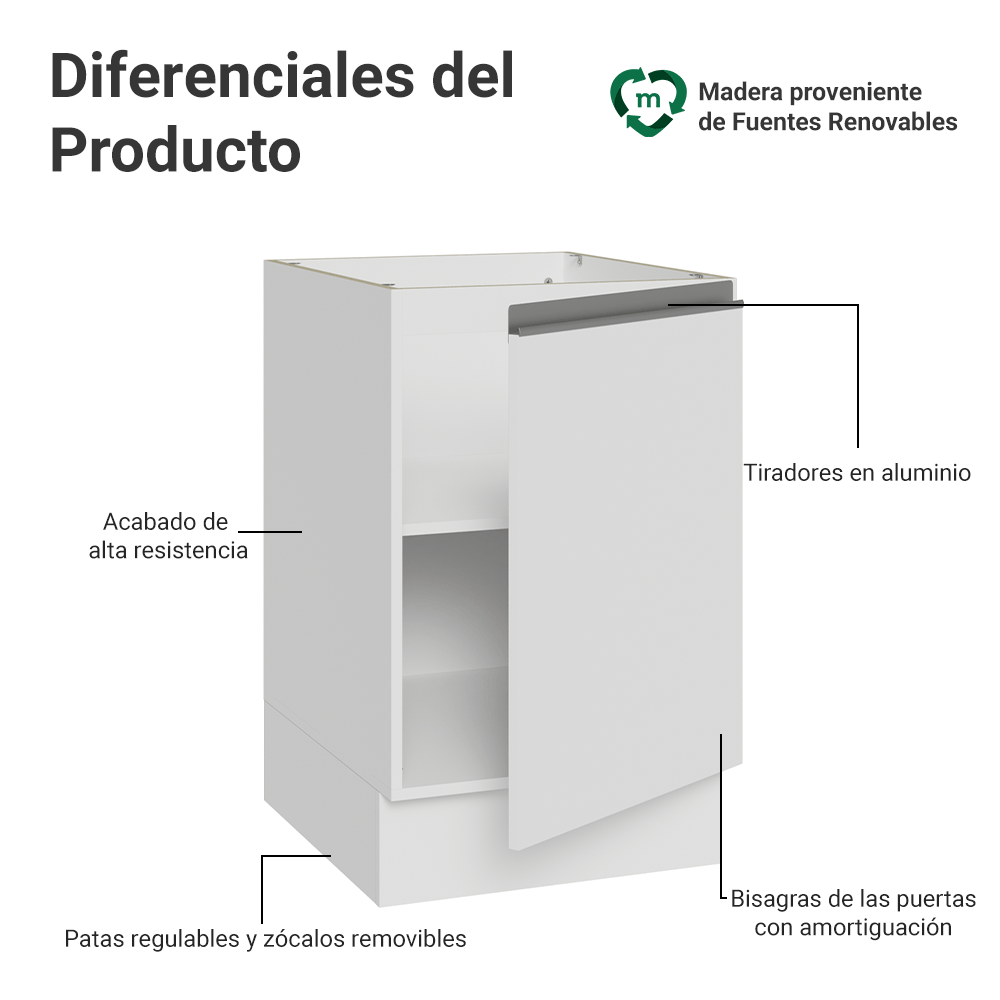 Bajo Mesada 50x60cm 1 Puerta (Sin Mesada) Blanco Glamy