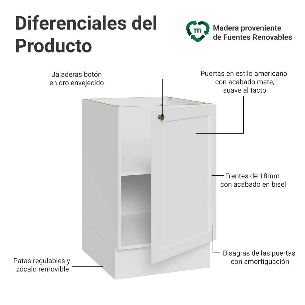 Bajo Mesada 50x60cm 1 Puerta (Sin Mesada) Blanco Vik