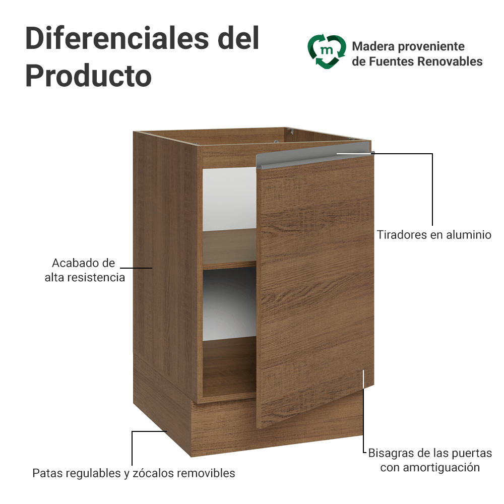 Bajo Mesada 50x60cm 1 Puerta (Sin Mesada) Marrón Glamy