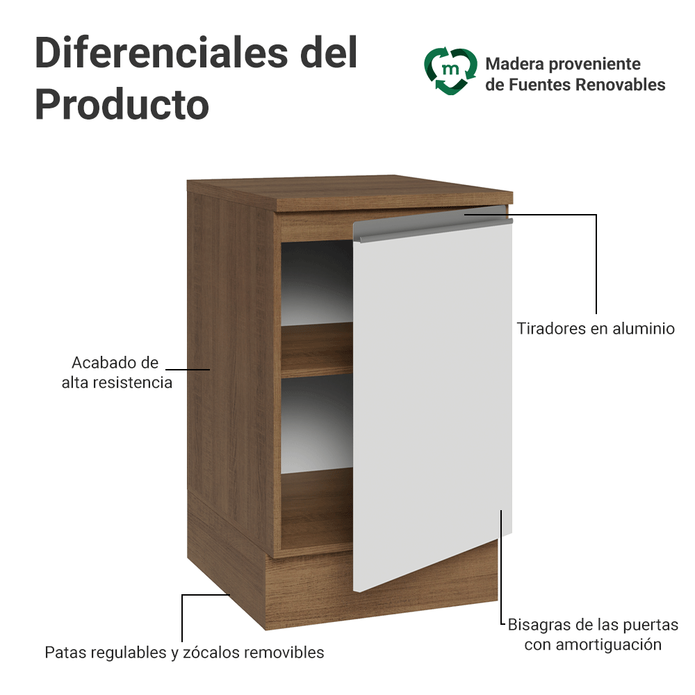 Bajo Mesada 50 x 60 cm 1 Puerta (con mesada) Marrón/Blanco Glamy
