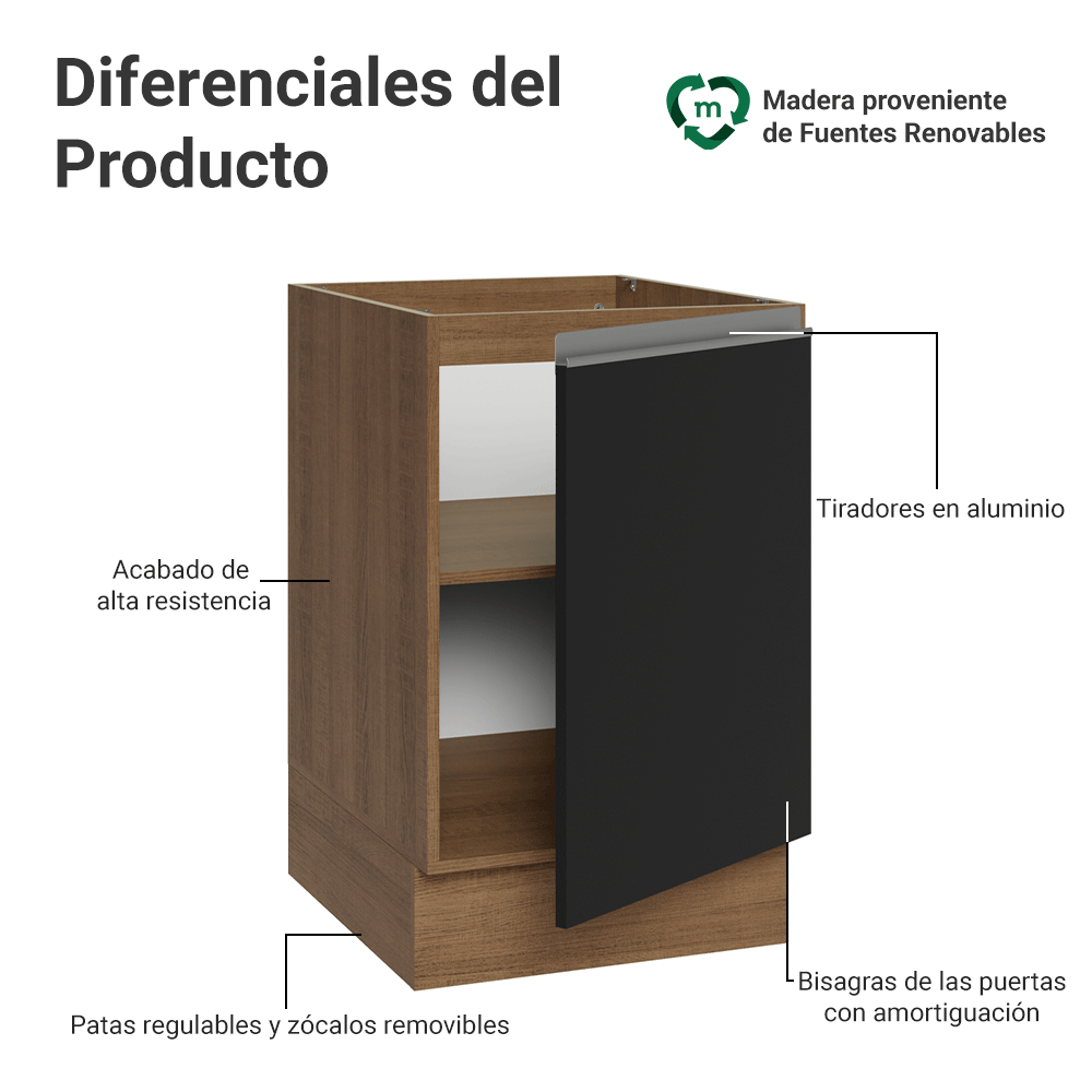 Bajo Mesada 50 x 60cm 1 Puerta (Sin Mesada) Marrón/Negro Glamy