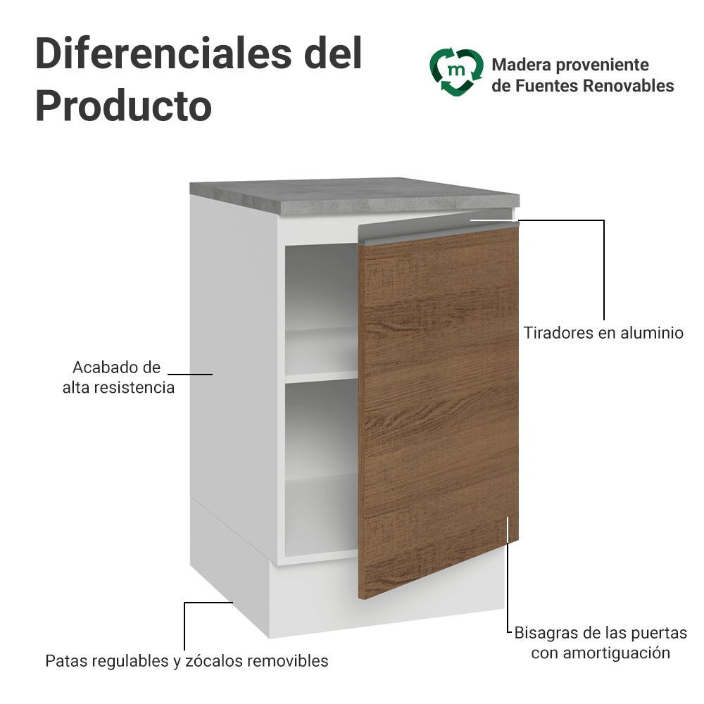 Bajo Mesada 50 x 60cm 1 Puerta (con mesada) Blanco/Marrón Glamy