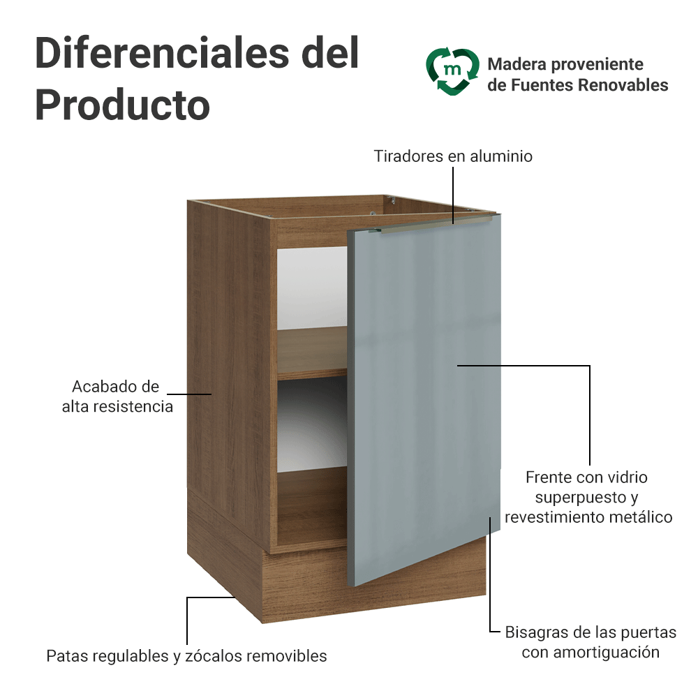 Bajo Mesada 50cm X 60 cm, 1 Puerta (Sin Mesada) Marrón/Gris Lux Madesa