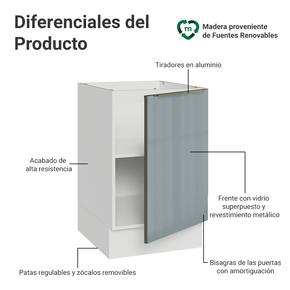 Bajo Mesada 50cm X 60 cm, 1 Puerta (Sin Mesada) Blanco/Gris Lux Madesa