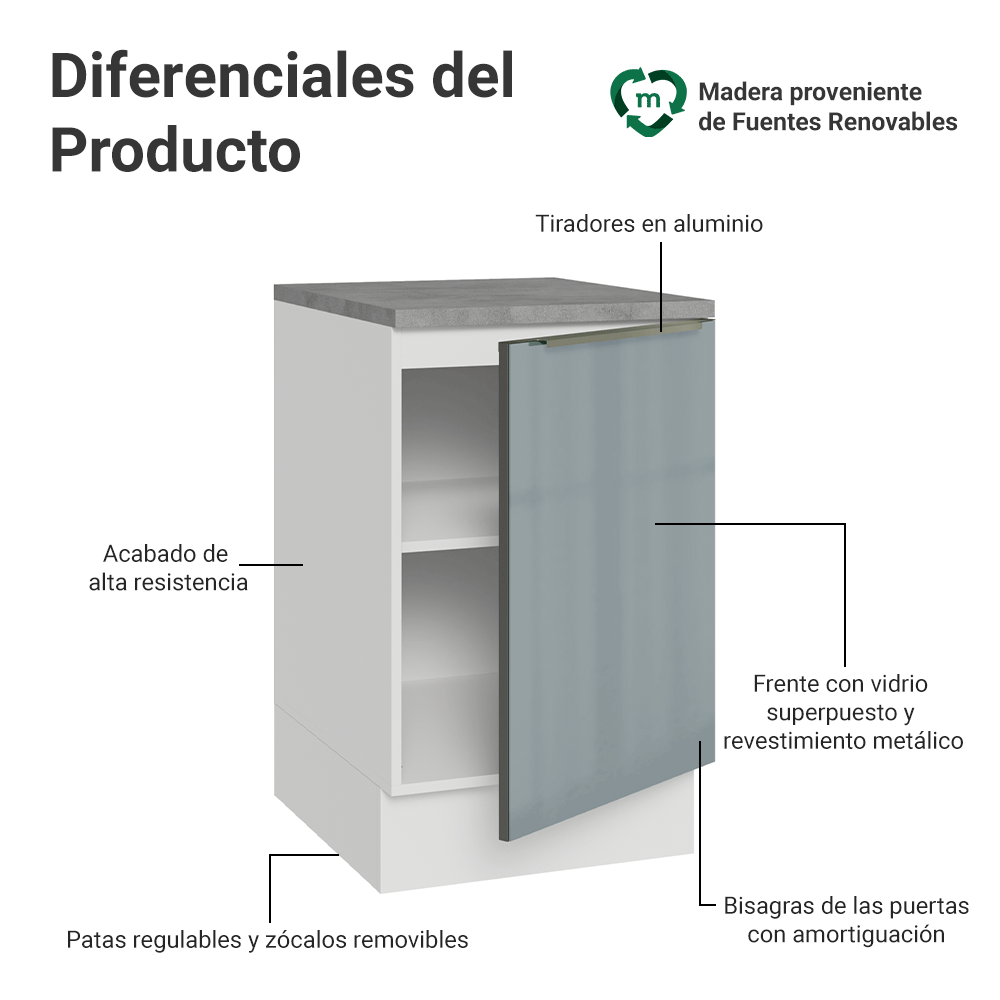 Bajo Mesada 50cm X 60 cm, 1 Puerta (Con Mesada) Blanco/Gris Lux Madesa