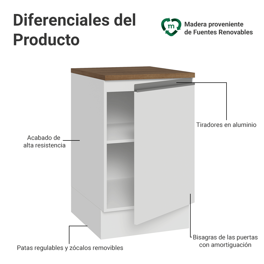 Bajo Mesada 50x60cm 1 Puerta (con mesada) Blanco/Marrón Glamy